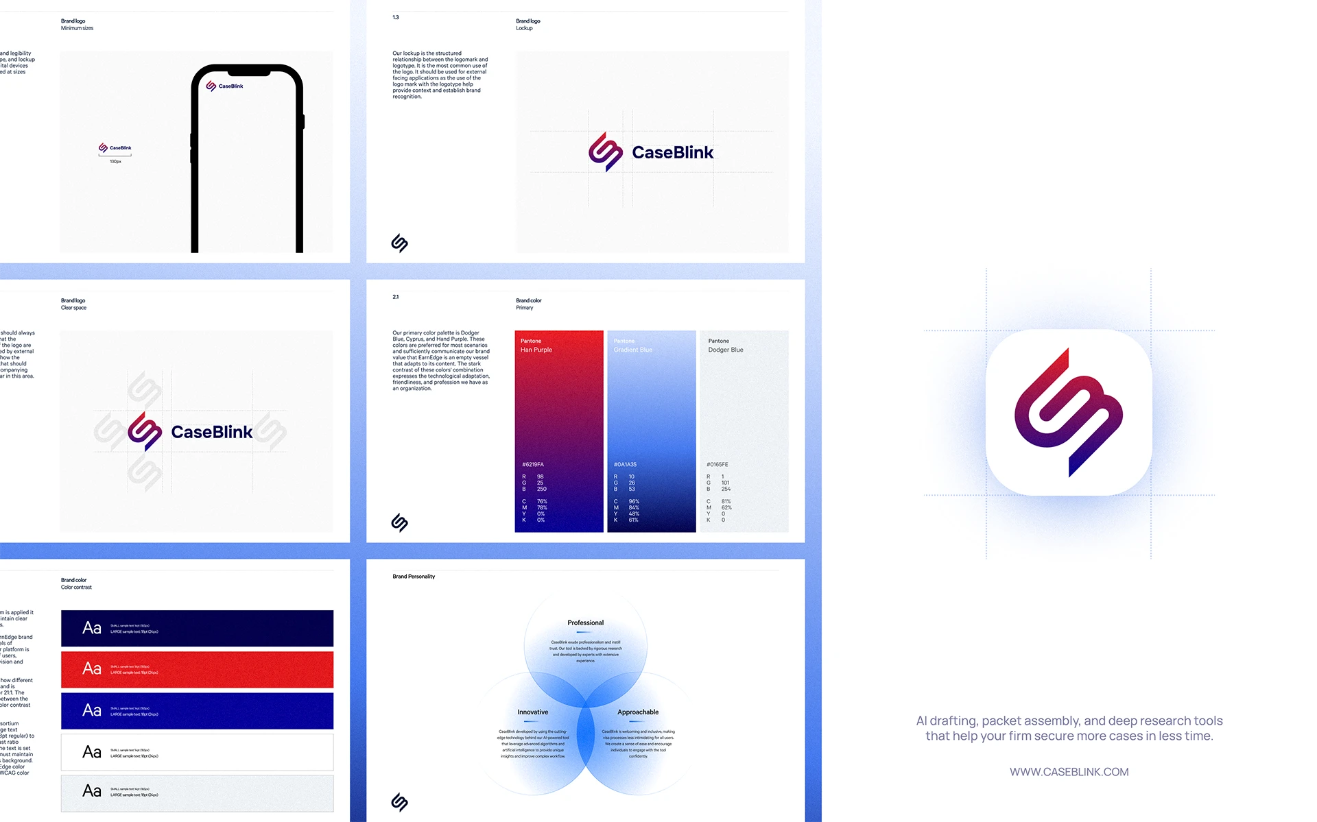Brand identity construction
