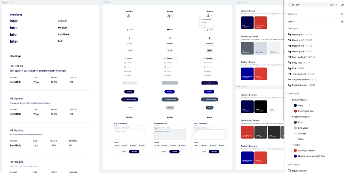 Design System Components