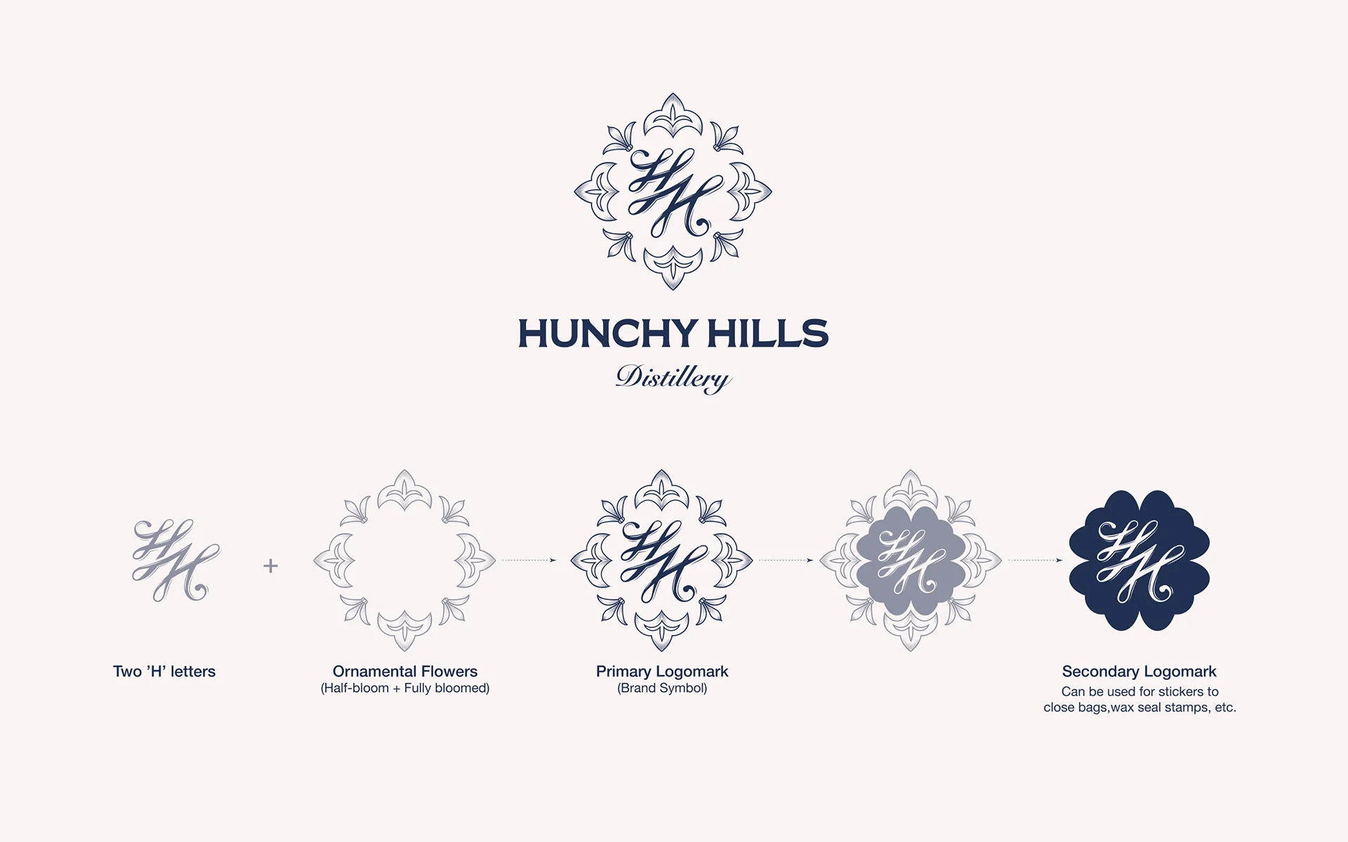 Hunchy Hills Logomark