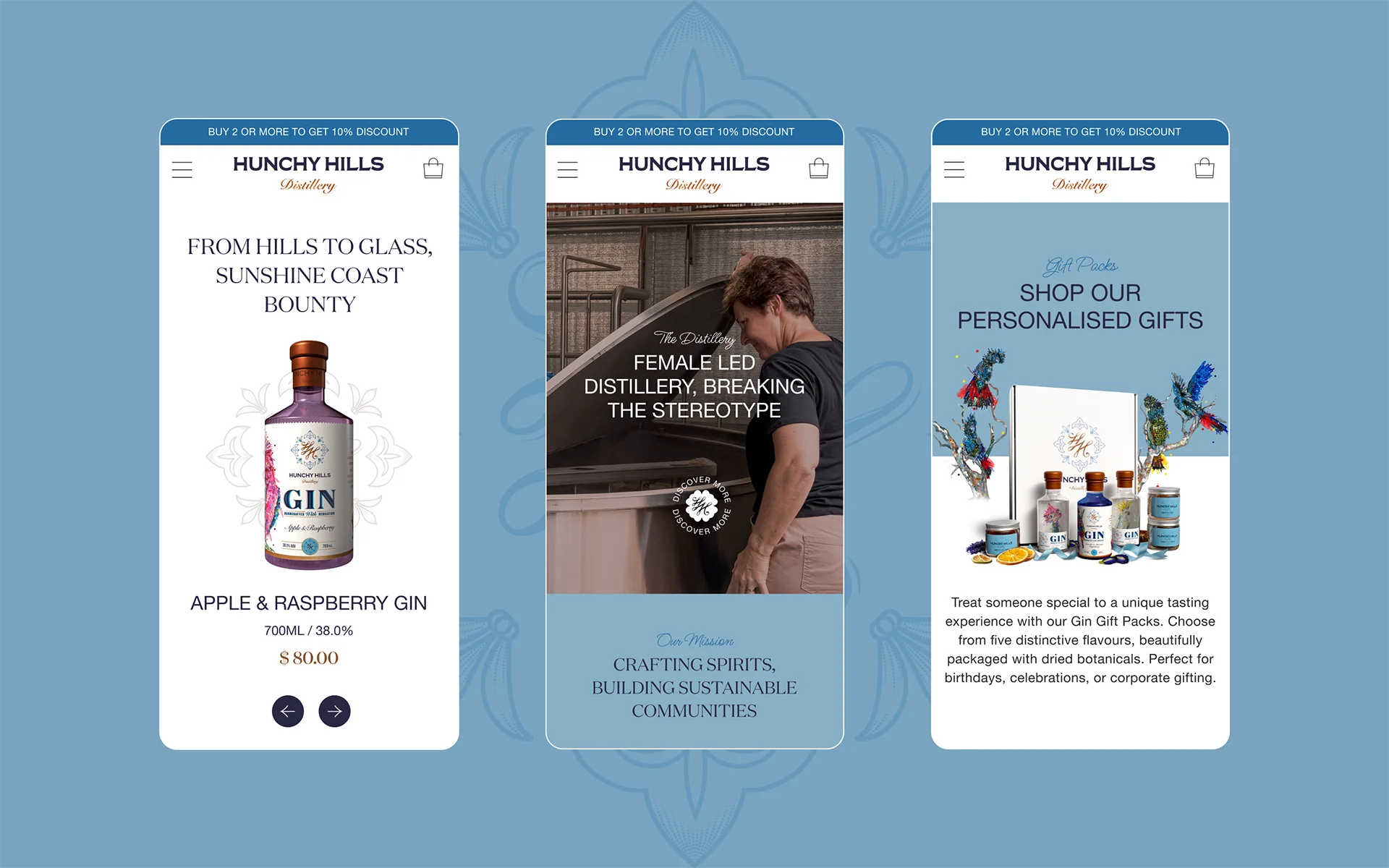 Shopify Mobile View