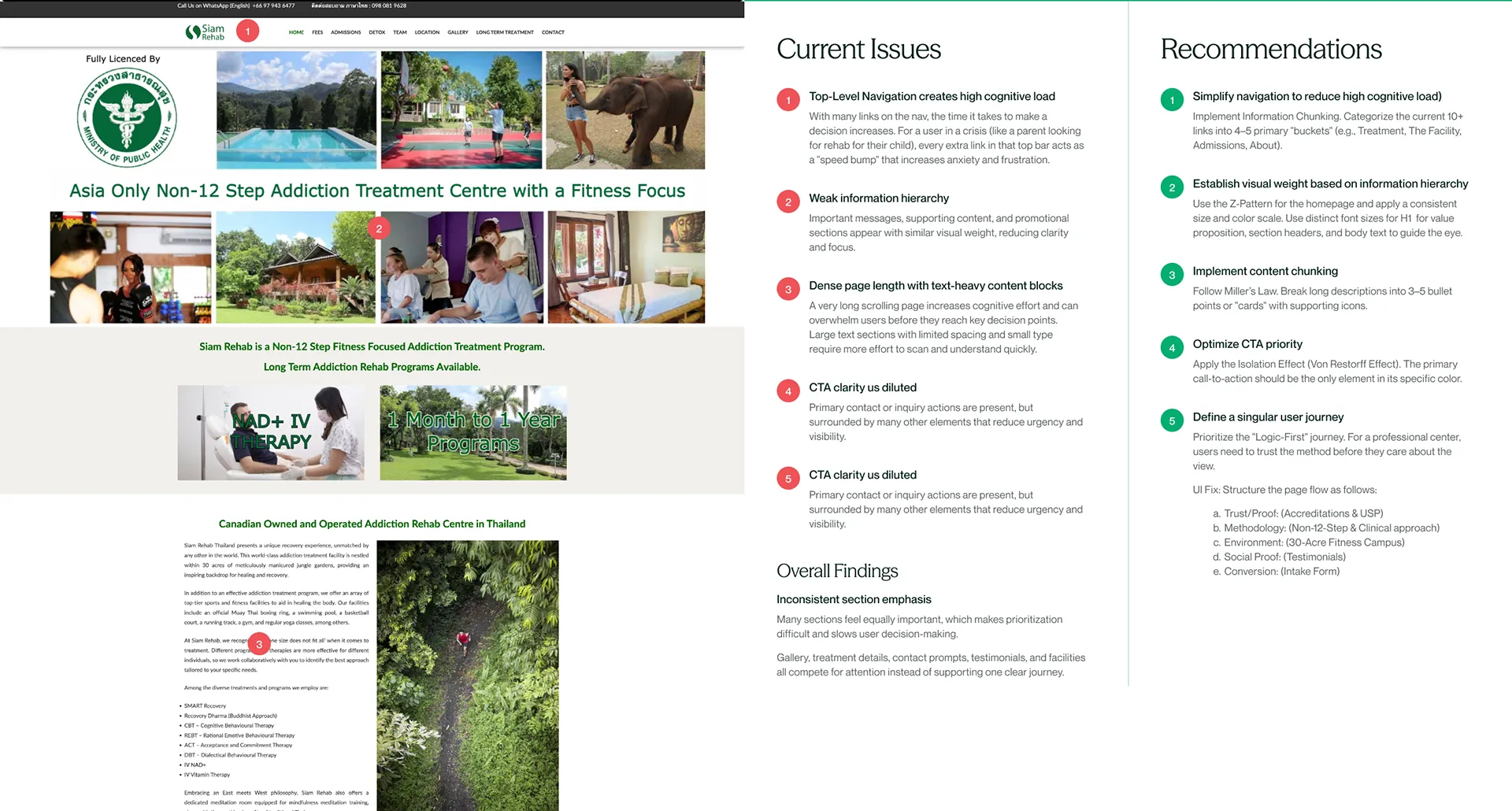 Siam Rehab Interface Mapping Audit