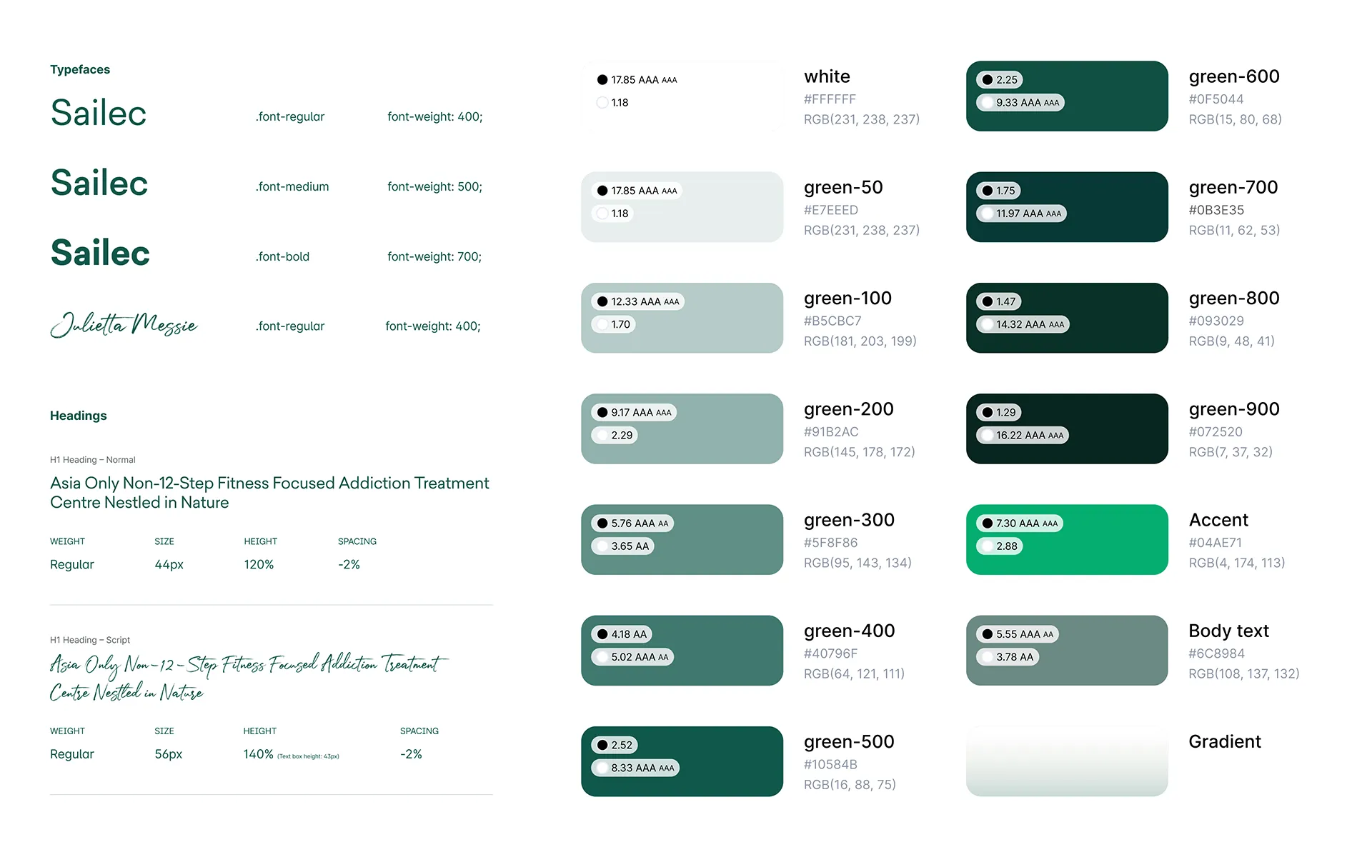 Design Token Architecture Guide Sheet